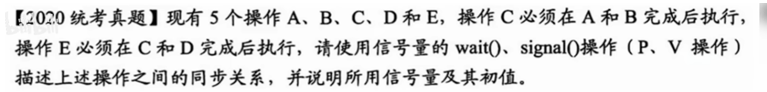 题目图片