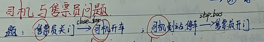 题目图片1