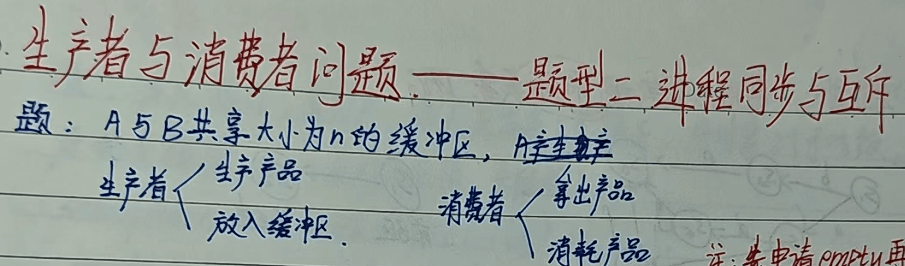 题目图片2