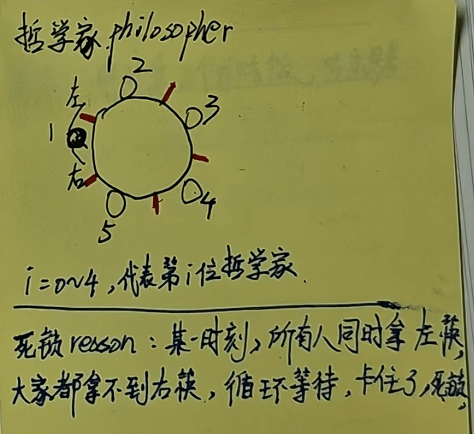 题目图片2