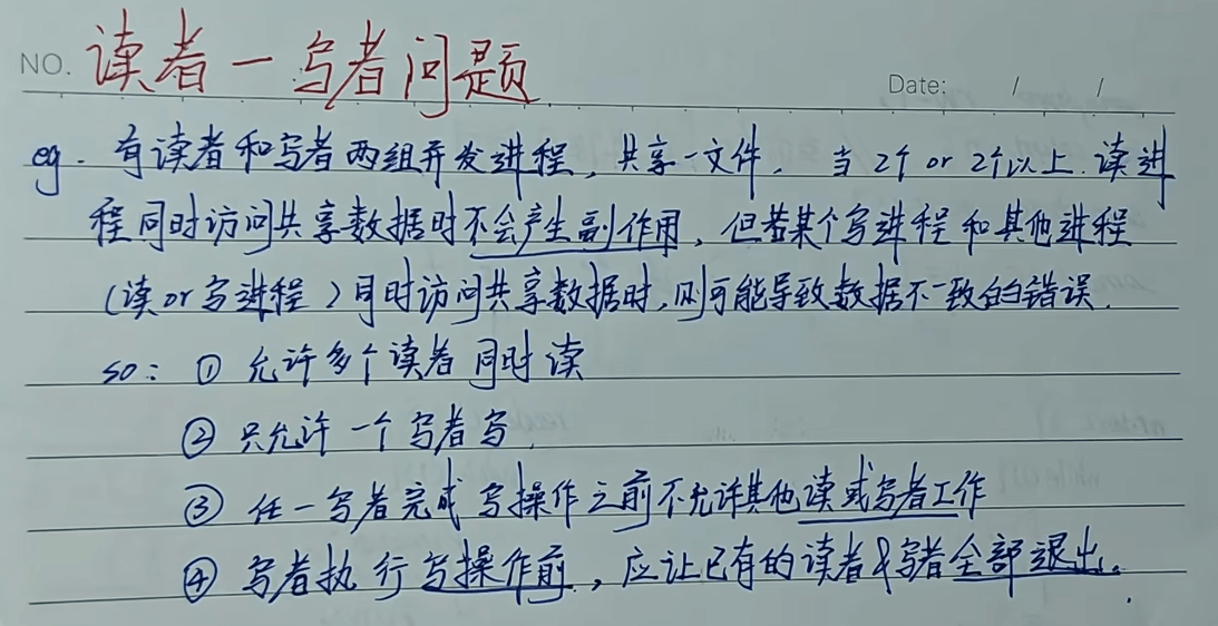 题目图片